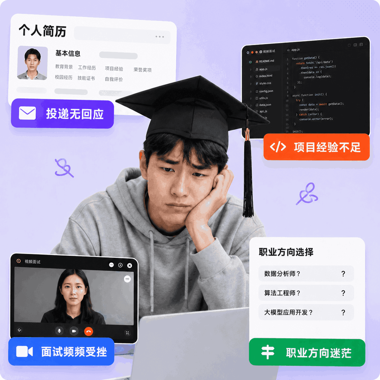 AI就业问题场景图