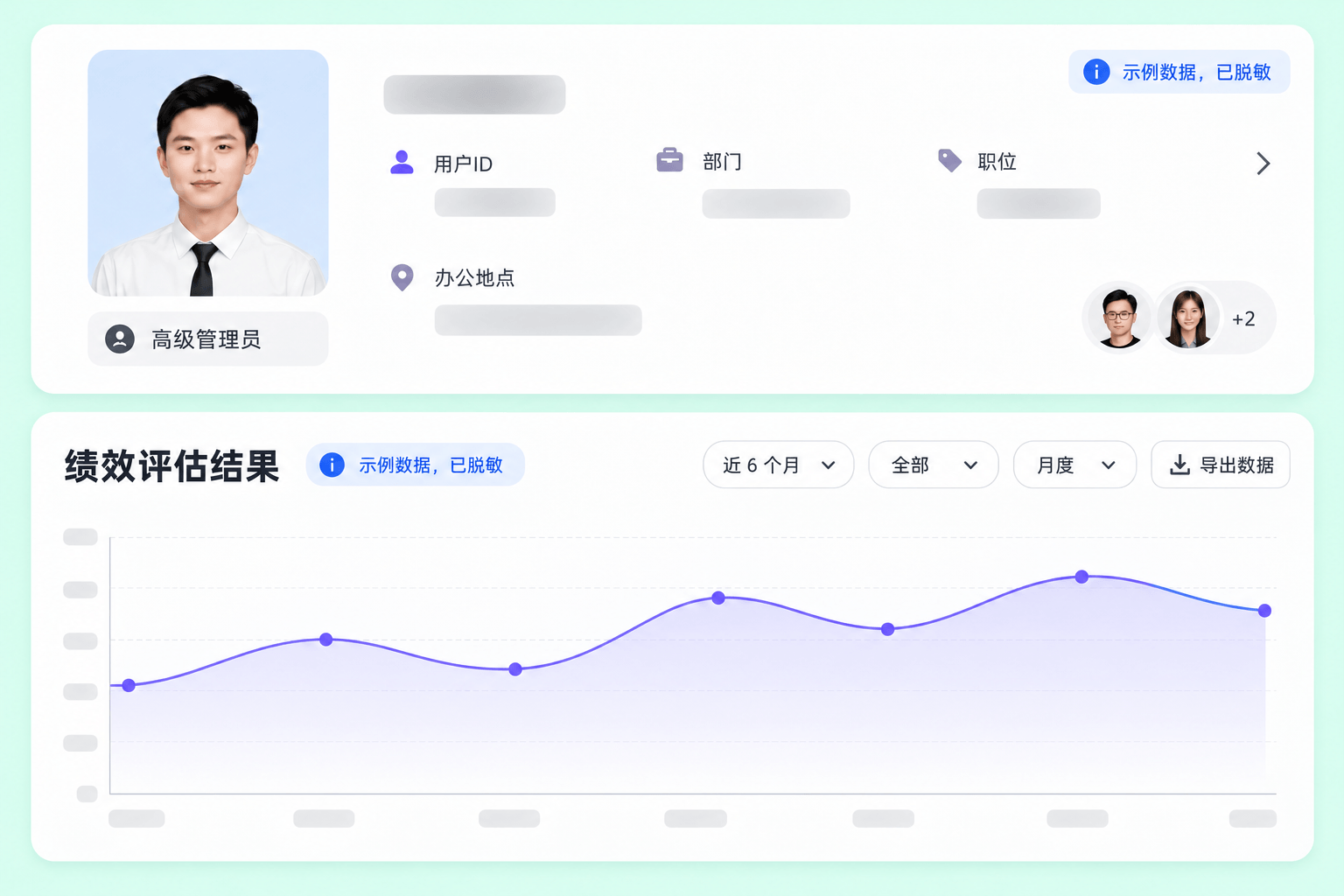 技术可信度有据可依示意图